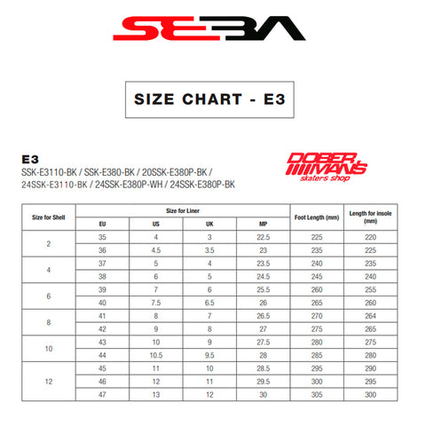 Patines SEBA E3 80 Black Premium 2026 - Doberman's Skaters Shop