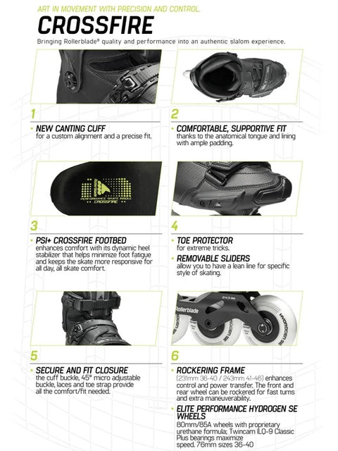 Patines Rollerblade Rollerblade Crossfire 2023
