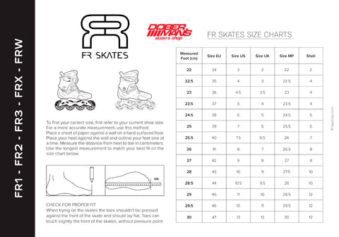 Patines FR Skates FRX Teal 2025 - Doberman's Skaters Shop