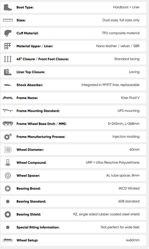 Patines agresivos USD Mesmer Throne TS2